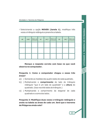 ATIVIDADE 3: TEOREMA DE PITÁGORAS 
Área 3 no 
computador 
69 
Atividade 3: Teorema de Pitágoras 
PSelecionando a opção MOVER (Janela 1), modifique três 
vezes o triângulo retângulo e preencha a tabela. 
Área 2 no 
computador 
AB (AB)2 Área 1 no AC (AC)2 BC (BC)2 
computador 
Marque a resposta correta com base no que você 
observa no computador. 
Pergunta 1: Como o computador chegou a essas três 
áreas? 
a)( ) Somando as medidas dos quatro lados de cada quadrado. 
b)( ) Multiplicando o comprimento do lado do triângulo 
retângulo “que é um lado do quadrado” e a altura do 
quadrado. (Isso nos três lados do triângulo.) 
c)( ) Multiplicando o comprimento da diagonal de cada 
quadrado e a soma dos lados. 
Pergunta 2: Modifique duas vezes o triângulo retângulo e 
anote na tabela as áreas de cada um. Será que o teorema 
de Pitágoras ainda vale? 
 