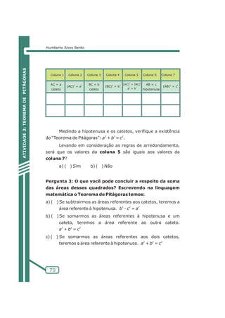 Humberto Alves Bento 
70 
Coluna 2 Coluna 3 Coluna 4 Coluna 5 Coluna 6 Coluna 7 
BC = b 
cateto 
Medindo a hipotenusa e os catetos, verifique a existência 
2 2 2 do “Teorema de Pitágoras”: a + b = c . 
Levando em consideração as regras de arredondamento, 
será que os valores da coluna 5 são iguais aos valores da 
coluna 7? 
a) ( ) Sim b) ( ) Não 
Pergunta 3: O que você pode concluir a respeito da soma 
das áreas desses quadrados? Escrevendo na linguagem 
matemática o Teorema de Pitágoras temos: 
a) ( ) Se subtrairmos as áreas referentes aos catetos, teremos a 
2 2 2 área referente à hipotenusa. b - c = a 
b) ( ) Se somarmos as áreas referentes à hipotenusa e um 
cateto, teremos a área referente ao outro cateto. 
2 2 2 a + b = c 
c) ( ) Se somarmos as áreas referentes aos dois catetos, 
2 2 2 teremos a área referente à hipotenusa. a + b = c 
ATIVIDADE 3: TEOREMA DE PITÁGORAS 
Coluna 1 
AC = a 
cateto 
(AC)2 = a2 (BC)2 = b2 
(AB)2 = c2 
(AC)2 + (BC)2 
2 2 a + b 
AB = c 
hipotenusa 
 