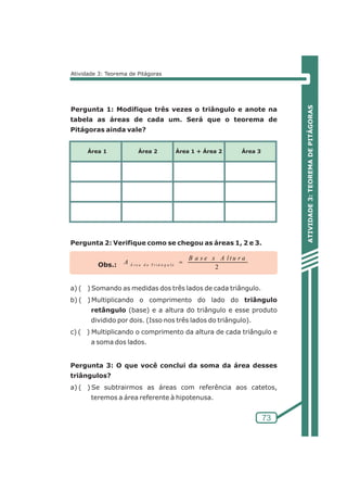 ATIVIDADE 3: TEOREMA DE PITÁGORAS 
73 
Atividade 3: Teorema de Pitágoras 
Pergunta 1: Modifique três vezes o triângulo e anote na 
tabela as áreas de cada um. Será que o teorema de 
Pitágoras ainda vale? 
Área 1 Área 2 Área 1 + Área 2 Área 3 
Pergunta 2: Verifique como se chegou as áreas 1, 2 e 3. 
Obs.: 
B a s e x A l t u r a 
a) ( ) Somando as medidas dos três lados de cada triângulo. 
b) ( ) Multiplicando o comprimento do lado do triângulo 
retângulo (base) e a altura do triângulo e esse produto 
dividido por dois. (Isso nos três lados do triângulo). 
c) ( ) Multiplicando o comprimento da altura de cada triângulo e 
a soma dos lados. 
Pergunta 3: O que você conclui da soma da área desses 
triângulos? 
a) ( ) Se subtrairmos as áreas com referência aos catetos, 
teremos a área referente à hipotenusa. 
2 
A Á r e a d o T r i â n g u l o= 
 