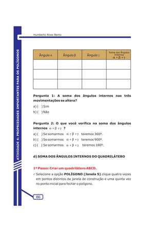 Ângulo Ângulo Ângulo 
Soma dos Ângulos 
a b g Internos 
a+b+g 
Pergunta 1: A soma dos ângulos internos nas três 
movimentações se altera? 
a) ( ) Sim 
b) ( )Não 
Pergunta 2: O que você verifica na soma dos ângulos 
internos a+b+g 
? 
a) ( ) Se somarmos teremos 360º. 
b) ( ) Se somarmos teremos 900º. 
c) ( ) Se somarmos teremos 180º. 
a+b+g 
a+b+g 
a+b+g 
d) SOMA DOS ÂNGULOS INTERNOS DO QUADRILÁTERO 
1º Passo: Criar um quadrilátero ABCD. 
PSelecione a opção POLÍGONO (Janela 5) clique quatro vezes 
em pontos distintos da janela de construção e uma quinta vez 
no ponto inicial para fechar o polígono. 
86 
ATIVIDADE 4: PROPRIEDADES IMPORTANTES PARA OS POLÍGONOS 
Humberto Alves Bento 
 