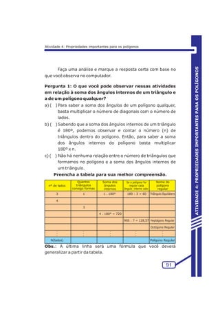 Faça uma análise e marque a resposta certa com base no 
que você observa no computador. 
Pergunta 1: O que você pode observar nessas atividades 
em relação à soma dos ângulos internos de um triângulo e 
a de um polígono qualquer? 
a) ( ) Para saber a soma dos ângulos de um polígono qualquer, 
basta multiplicar o número de diagonais com o número de 
lados. 
b) ( ) Sabendo que a soma dos ângulos internos de um triângulo 
é 180º, podemos observar e contar o número (n) de 
triângulos dentro do polígono. Então, para saber a soma 
dos ângulos internos do polígono basta multiplicar 
180º x n. 
c) ( ) Não há nenhuma relação entre o número de triângulos que 
formamos no polígono e a soma dos ângulos internos de 
um triângulo. 
Preencha a tabela para sua melhor compreensão. 
Triângulo Equilátero 
Obs.: A última linha será uma fórmula que você deverá 
generalizar a partir da tabela. 
91 
ATIVIDADE 4: PROPRIEDADES IMPORTANTES PARA OS POLÍGONOS 
Atividade 4: Propriedades importantes para os polígonos 
Quantos 
triângulos 
consigo formas 
nº de lados 
3 1 1 . 180º 
4 . 180º = 720 
180 : 3 = 60 
900 : 7 = 128,57 Heptágono Regular 
Octógono Regular 
Polígono Regular 
3 
4 
... 
... 
... 
... 
... 
N(lados) 
Soma dos 
ângulos 
internos 
Se o polígono for 
regular cada 
ângulo interno vale: 
Nome do 
polígono 
regular 
 