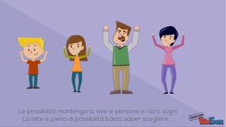 Possibilità della rete