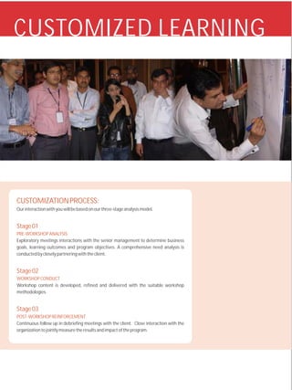 CUSTOMIZED LEARNING




CUSTOMIZATION PROCESS:
Our interaction with you will be based on our three-stage analysis model.


Stage 01
PRE-WORKSHOP ANALYSIS
Exploratory meetings interactions with the senior management to determine business
goals, learning outcomes and program objectives. A comprehensive need analysis is
conducted by closely partnering with the client.


Stage 02
WORKSHOP CONDUCT
Workshop content is developed, refined and delivered with the suitable workshop
methodologies.


Stage 03
POST-WORKSHOP REINFORCEMENT
Continuous follow up in debriefing meetings with the client. Close interaction with the
organization to jointly measure the results and impact of the program.
 