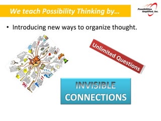 We teach Possibility Thinking by… Introducing new ways to organize thought. Unlimited Questions 