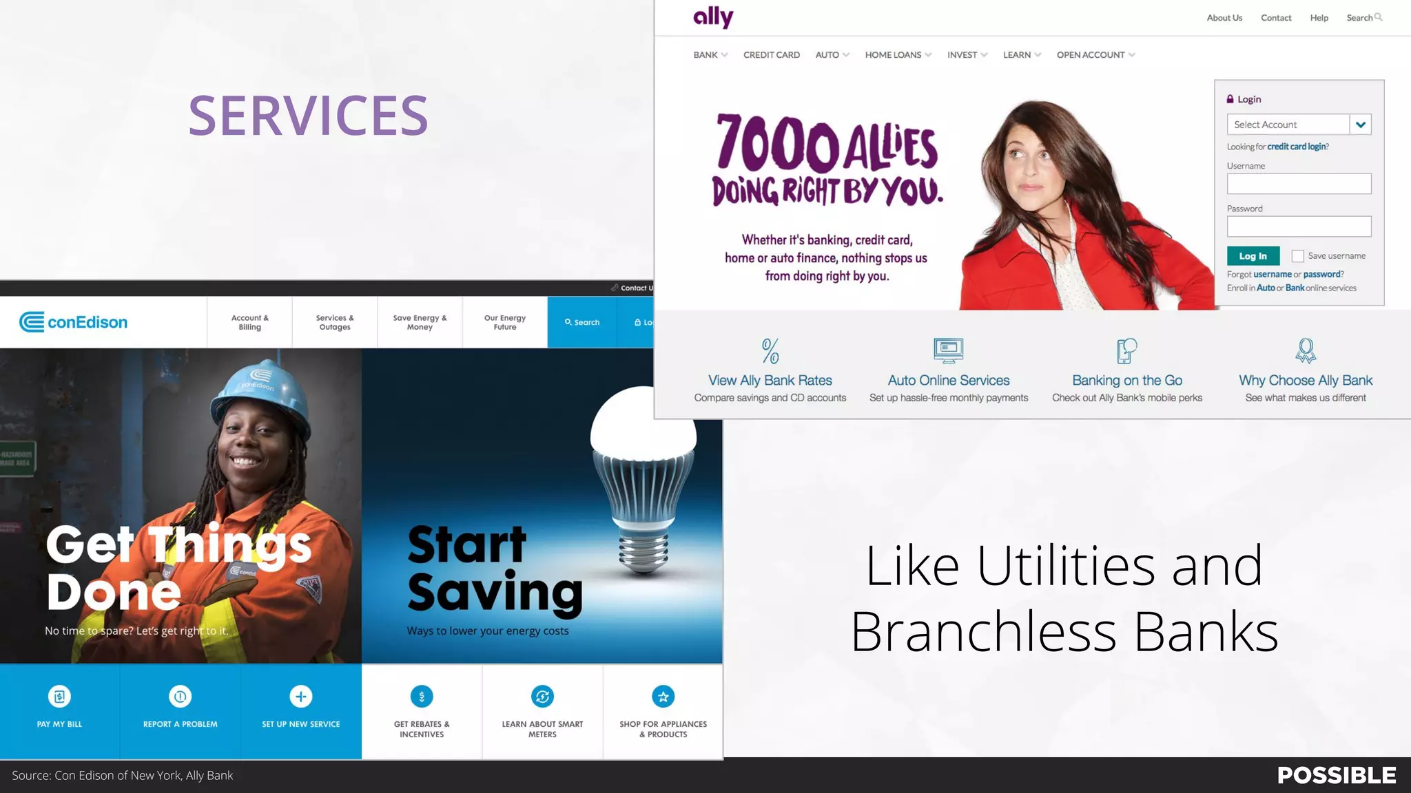 Like Utilities and
Branchless Banks
SERVICES
Source: Con Edison of New York, Ally Bank
 