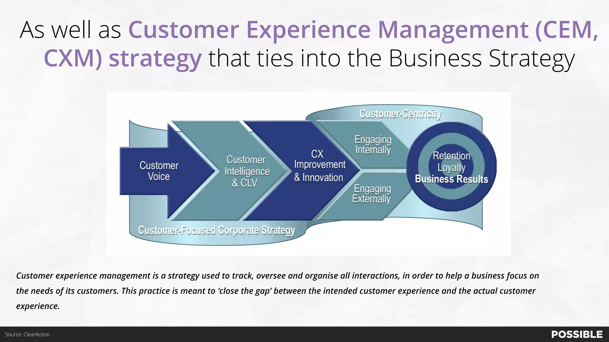As well as Customer Experience Management (CEM,
CXM) strategy that ties into the Business Strategy
Source: ClearAction
Customer experience management is a strategy used to track, oversee and organise all interactions, in order to help a business focus on
the needs of its customers. This practice is meant to ‘close the gap’ between the intended customer experience and the actual customer
experience.
 