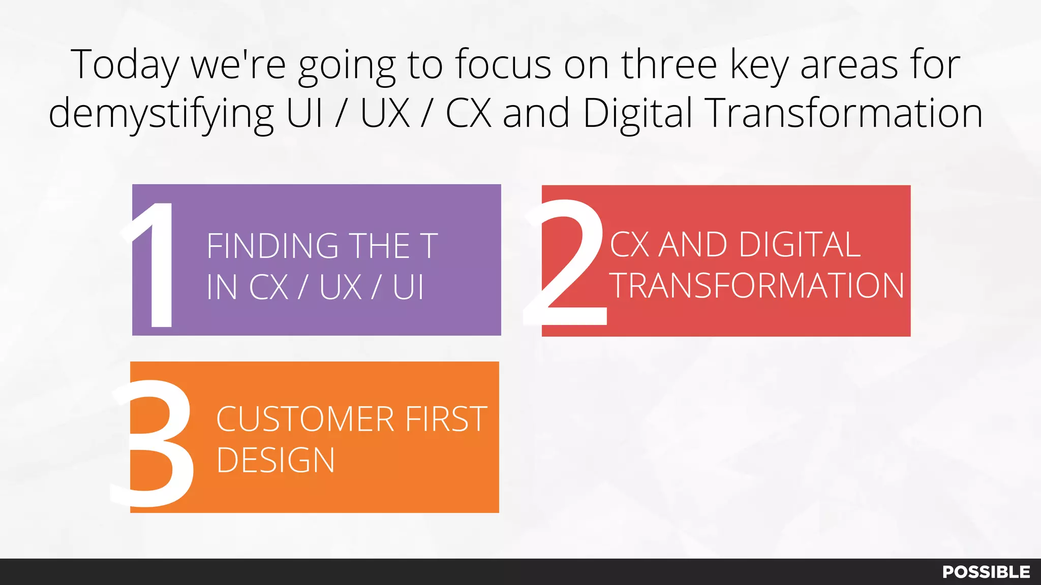 Today we're going to focus on three key areas for
demystifying UI / UX / CX and Digital Transformation
CUSTOMER FIRST
DESIGN
3
1FINDING THE T
IN CX / UX / UI
2CX AND DIGITAL
TRANSFORMATION
 