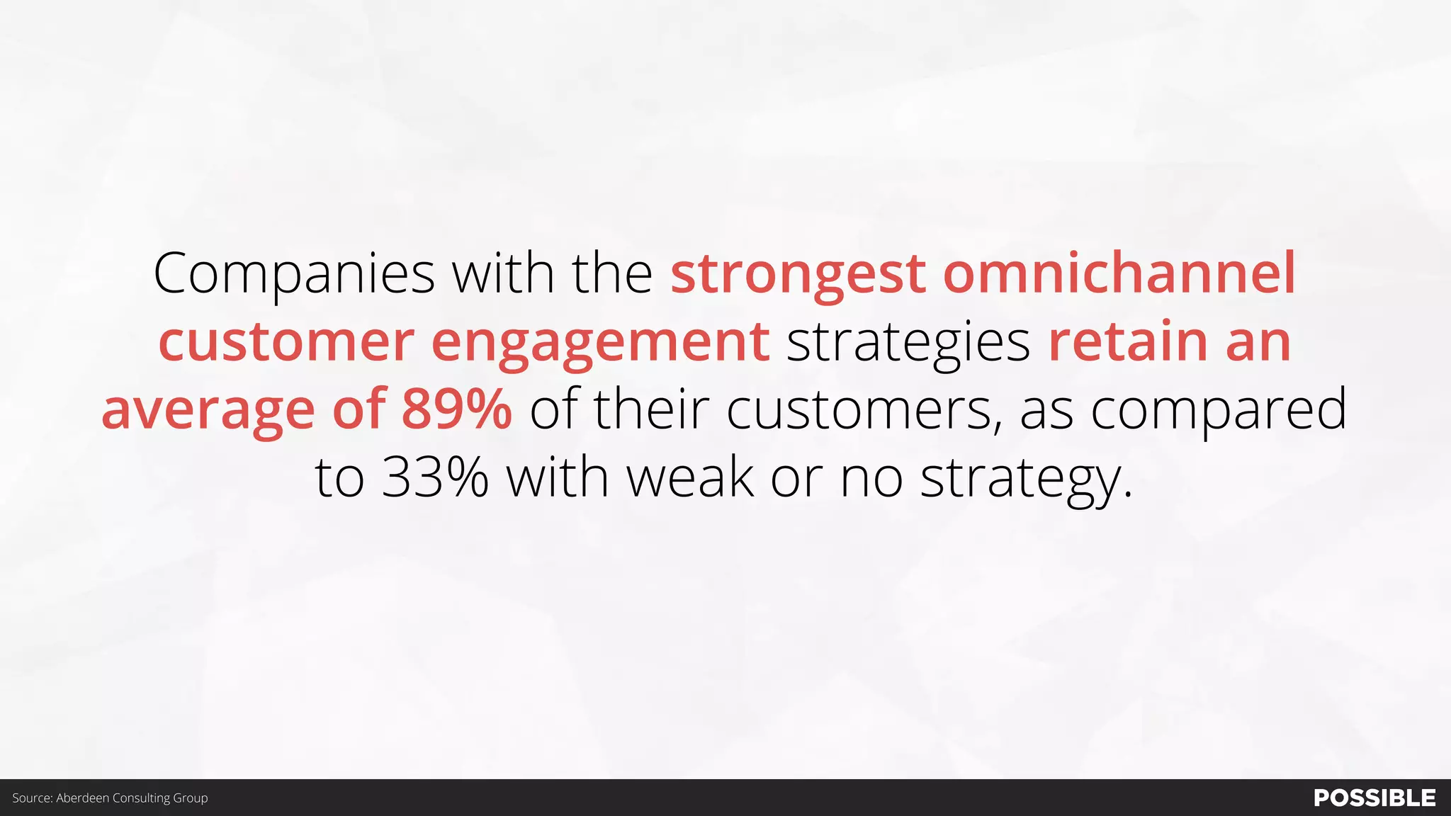 Source: Aberdeen Consulting Group
Companies with the strongest omnichannel
customer engagement strategies retain an
average of 89% of their customers, as compared
to 33% with weak or no strategy.
 
