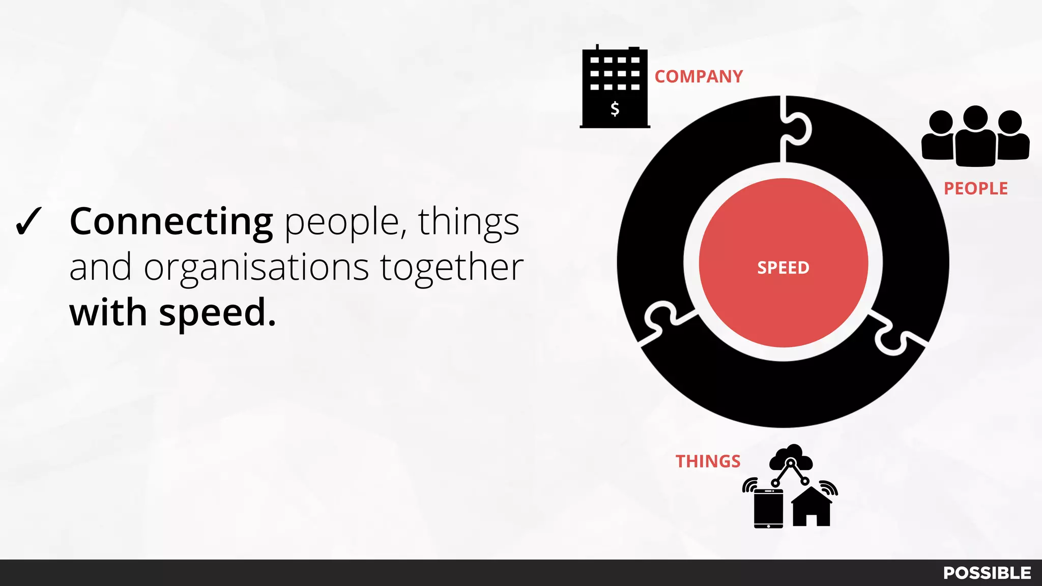 ✓ Connecting people, things
and organisations together
with speed.
COMPANY
PEOPLE
THINGS
SPEED
 