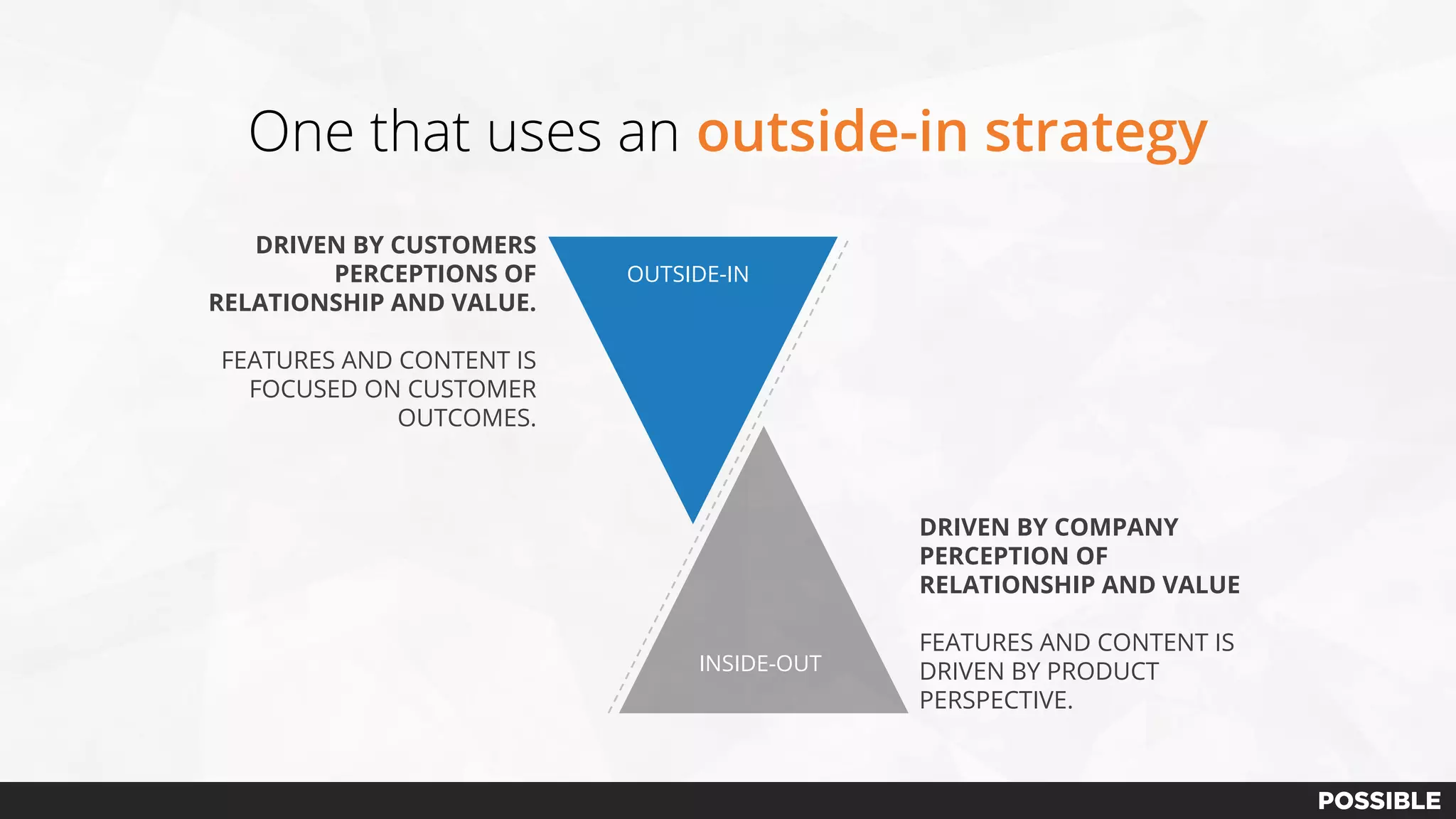 OUTSIDE-IN
INSIDE-OUT
DRIVEN BY CUSTOMERS
PERCEPTIONS OF
RELATIONSHIP AND VALUE.
FEATURES AND CONTENT IS
FOCUSED ON CUSTOMER
OUTCOMES.
DRIVEN BY COMPANY
PERCEPTION OF
RELATIONSHIP AND VALUE
FEATURES AND CONTENT IS
DRIVEN BY PRODUCT
PERSPECTIVE.
One that uses an outside-in strategy
 