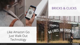 Like Amazon Go
Just Walk Out
Technology
BRICKS & CLICKS
Source: Amazon Go
 
