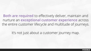 Both are required to effectively deliver, maintain and
nurture an exceptional customer experience across
the entire customer lifecycle and multitude of journeys.
It’s not just about a customer journey map.
 
