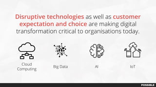 Disruptive technologies as well as customer
expectation and choice are making digital
transformation critical to organisations today.
Cloud
Computing
Big Data AI IoT
 