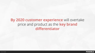 Source: Walker
By 2020 customer experience will overtake
price and product as the key brand
differentiator
 