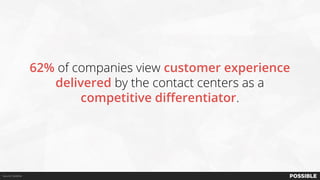 Source: Deloitte
62% of companies view customer experience
delivered by the contact centers as a
competitive differentiator.
 