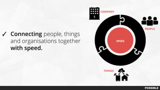 ✓ Connecting people, things
and organisations together
with speed.
COMPANY
PEOPLE
THINGS
SPEED
 
