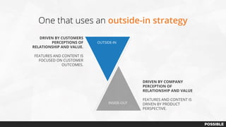 OUTSIDE-IN
INSIDE-OUT
DRIVEN BY CUSTOMERS
PERCEPTIONS OF
RELATIONSHIP AND VALUE.
FEATURES AND CONTENT IS
FOCUSED ON CUSTOMER
OUTCOMES.
DRIVEN BY COMPANY
PERCEPTION OF
RELATIONSHIP AND VALUE
FEATURES AND CONTENT IS
DRIVEN BY PRODUCT
PERSPECTIVE.
One that uses an outside-in strategy
 