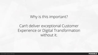 Why is this important?
Can’t deliver exceptional Customer
Experience or Digital Transformation
without it.
Source: Walker Customer 2020 Study
 