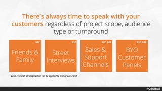 There’s always time to speak with your
customers regardless of project scope, audience
type or turnaround
Friends &
Family
BYO
Customer
Panels
Street
Interviews
Sales &
Support
Channels
Lean research strategies that can be applied to primary research
B2C B2C B2C, B2B B2C, B2B
 