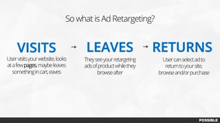 So what is Ad Retargeting?
Uservisitsyourwebsite,looks
atafewpages,maybeleaves
somethingincart,eaves
Theyseeyourretargeting
adsofproductwhilethey
browseafter
Usercanselectadto
returntoyoursite,
browseand/orpurchase
LEAVES RETURNSVISITS
 