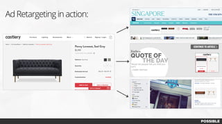 Ad Retargeting in action:
 