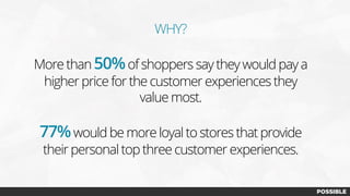 WHY?
More than 50%of shoppers say they would pay a
higher price for the customer experiences they
value most.
77%would be more loyal to stores that provide
their personal top three customer experiences.
 