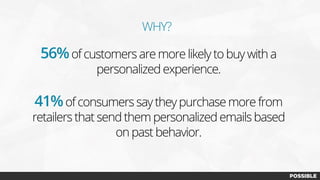 WHY?
56%of customers are more likely to buy with a
personalized experience.
41%of consumers say they purchase more from
retailers that send them personalized emails based
on past behavior.
 