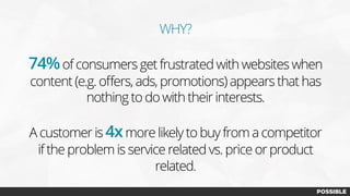WHY?
74%of consumers get frustrated with websites when
content (e.g. oﬀers, ads, promotions) appears that has
nothing to do with their interests.
A customer is 4xmore likely to buy from a competitor
if the problem is service related vs. price or product
related.
 