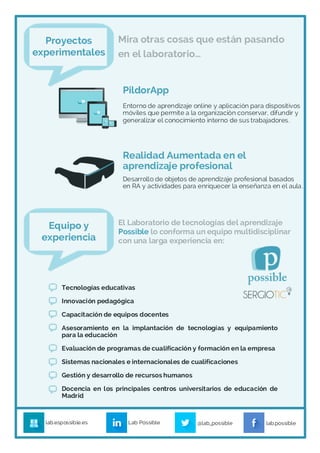 PildorAppEntorno de aprendizaje online y aplicación para dispositivos móviles que permite a la organización conservar, difundir y generalizar el conocimiento interno de sus trabajadores. Tecnologías educativasInnovación pedagógicaCapacitación de equipos docentesAsesoramiento en la implantación de tecnologías y equipamiento para la educaciónEvaluación de programas de cualificación y formación en la empresaSistemas nacionales e internacionales de cualificacionesGestión y desarrollo de recursos humanosDocencia en los principales centros universitarios de educación de MadridProyectos experimentalesMira otras cosas que están pasando en el laboratorio Realidad Aumentada en el aprendizaje profesionalDesarrollo de objetos de aprendizaje profesional basados en RA y actividades para enriquecer la enseñanza en el aula. Equipo y experienciaEl Laboratorio de tecnologías del aprendizaje Possible lo conforma un equipo multidisciplinar con una larga experiencia en: lab.espossible.esLab Possible@lab_possiblelab.possible  