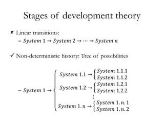 Stages of development theory
 