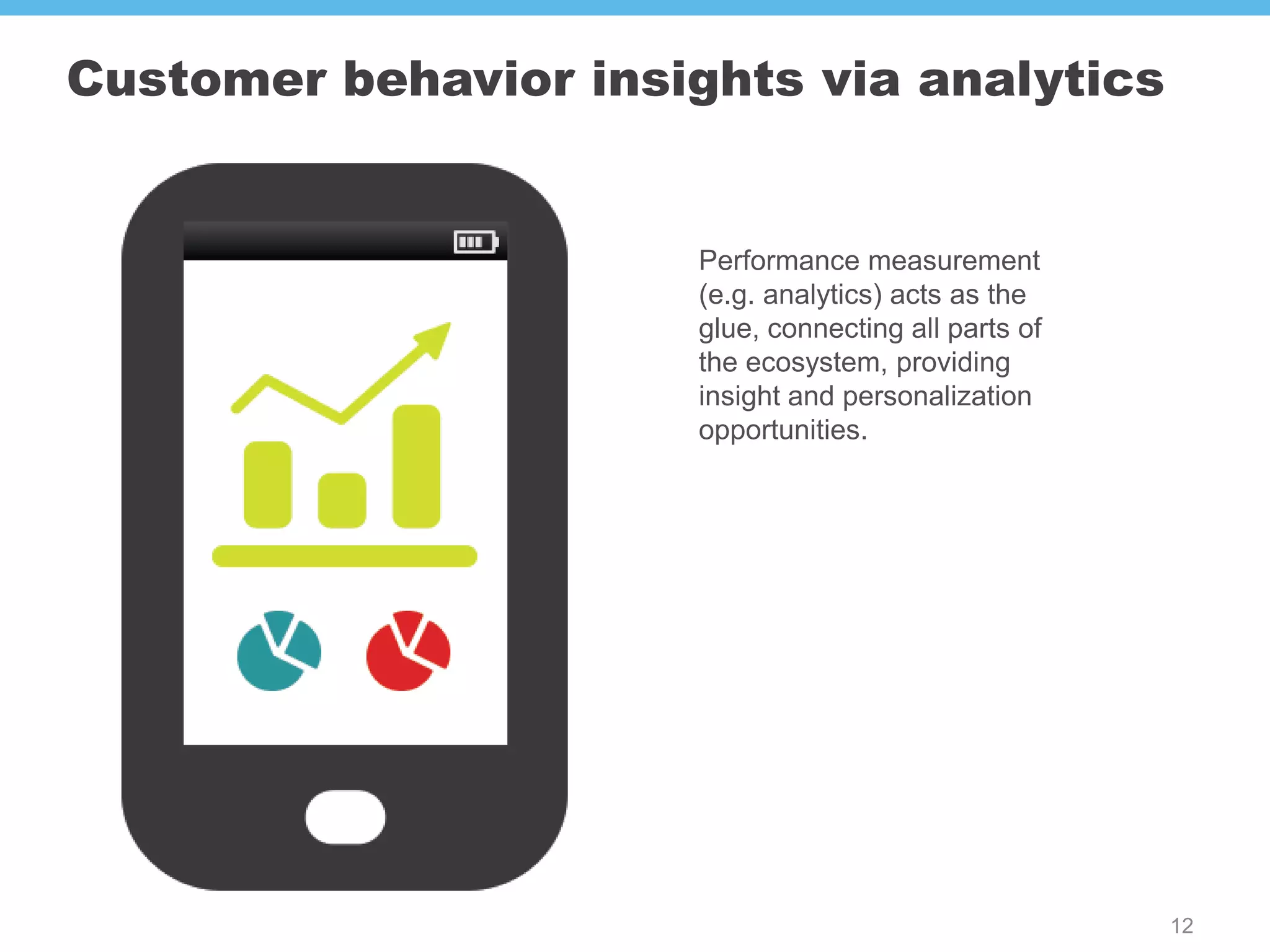 Customer behavior insights via analytics


                       Performance measurement
                       (e.g. analytics) acts as the
                       glue, connecting all parts of
                       the ecosystem, providing
                       insight and personalization
                       opportunities.




                                                       12
 