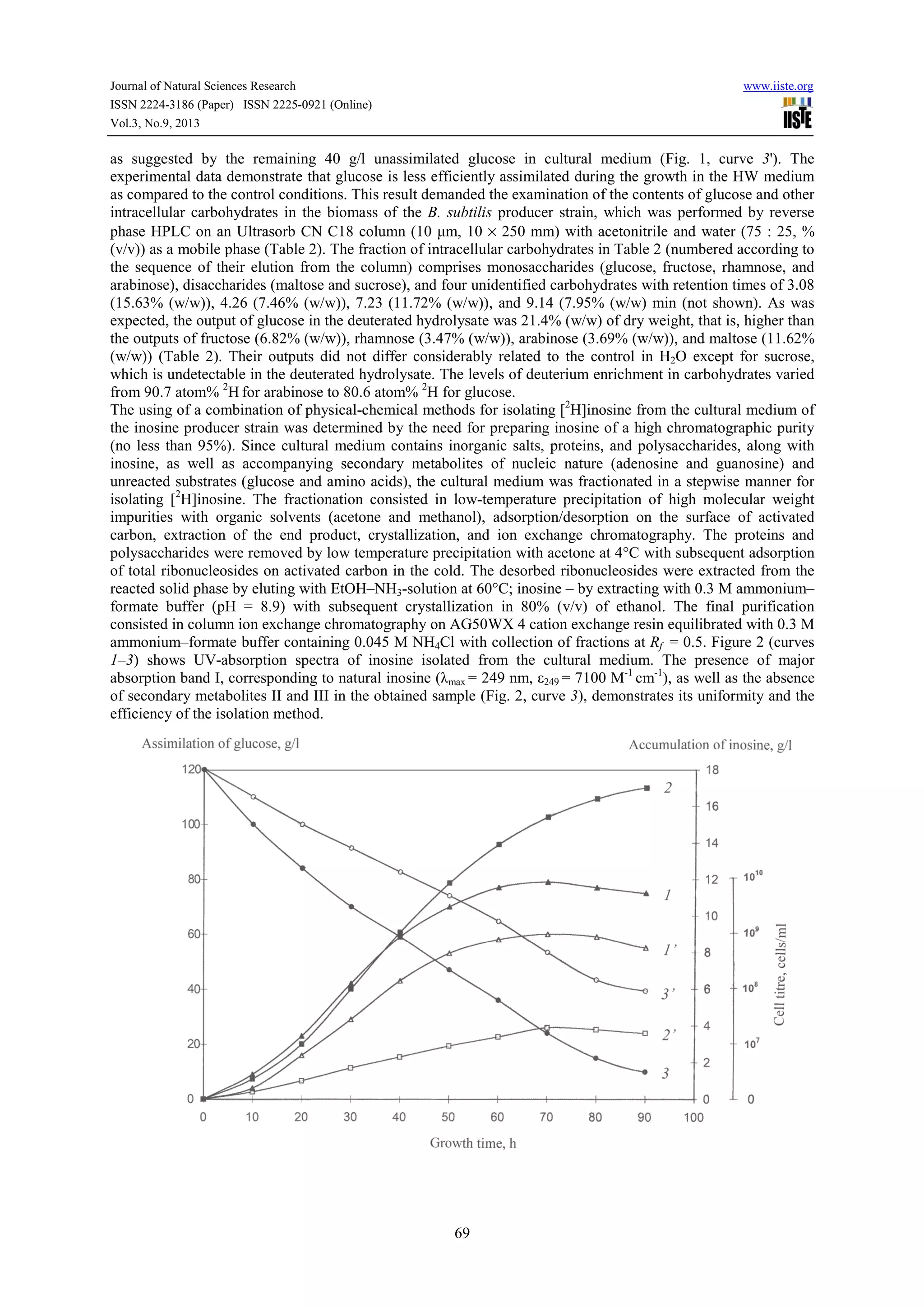 Journal of Natural Sciences Research www.iiste.org
ISSN 2224-3186 (Paper) ISSN 2225-0921 (Online)
Vol.3, No.9, 2013
69
as suggested by the remaining 40 g/l unassimilated glucose in cultural medium (Fig. 1, curve 3'). The
experimental data demonstrate that glucose is less efficiently assimilated during the growth in the HW medium
as compared to the control conditions. This result demanded the examination of the contents of glucose and other
intracellular carbohydrates in the biomass of the B. subtilis producer strain, which was performed by reverse
phase HPLC on an Ultrasorb CN С18 column (10 μm, 10 × 250 mm) with acetonitrile and water (75 : 25, %
(v/v)) as a mobile phase (Table 2). The fraction of intracellular carbohydrates in Table 2 (numbered according to
the sequence of their elution from the column) comprises monosaccharides (glucose, fructose, rhamnose, and
arabinose), disaccharides (maltose and sucrose), and four unidentified carbohydrates with retention times of 3.08
(15.63% (w/w)), 4.26 (7.46% (w/w)), 7.23 (11.72% (w/w)), and 9.14 (7.95% (w/w) min (not shown). As was
expected, the output of glucose in the deuterated hydrolysate was 21.4% (w/w) of dry weight, that is, higher than
the outputs of fructose (6.82% (w/w)), rhamnose (3.47% (w/w)), arabinose (3.69% (w/w)), and maltose (11.62%
(w/w)) (Table 2). Their outputs did not differ considerably related to the control in Н2О except for sucrose,
which is undetectable in the deuterated hydrolysate. The levels of deuterium enrichment in carbohydrates varied
from 90.7 atom% 2
H for arabinose to 80.6 atom% 2
H for glucose.
The using of a combination of physical-chemical methods for isolating [2
H]inosine from the cultural medium of
the inosine producer strain was determined by the need for preparing inosine of a high chromatographic purity
(no less than 95%). Since cultural medium contains inorganic salts, proteins, and polysaccharides, along with
inosine, as well as accompanying secondary metabolites of nucleic nature (adenosine and guanosine) and
unreacted substrates (glucose and amino acids), the cultural medium was fractionated in a stepwise manner for
isolating [2
H]inosine. The fractionation consisted in low-temperature precipitation of high molecular weight
impurities with organic solvents (acetone and methanol), adsorption/desorption on the surface of activated
carbon, extraction of the end product, crystallization, and ion exchange chromatography. The proteins and
polysaccharides were removed by low temperature precipitation with acetone at 4°С with subsequent adsorption
of total ribonucleosides on activated carbon in the cold. The desorbed ribonucleosides were extracted from the
reacted solid phase by eluting with EtOH–NH3-solution at 60°С; inosine – by extracting with 0.3 M ammonium–
formate buffer (pH = 8.9) with subsequent crystallization in 80% (v/v) of ethanol. The final purification
consisted in column ion exchange chromatography on AG50WX 4 cation exchange resin equilibrated with 0.3 M
ammonium–formate buffer containing 0.045 M NH4Cl with collection of fractions at Rf = 0.5. Figure 2 (curves
1–3) shows UV-absorption spectra of inosine isolated from the cultural medium. The presence of major
absorption band I, corresponding to natural inosine (λmax = 249 nm, ε249 = 7100 M-1
cm-1
), as well as the absence
of secondary metabolites II and III in the obtained sample (Fig. 2, curve 3), demonstrates its uniformity and the
efficiency of the isolation method.
 