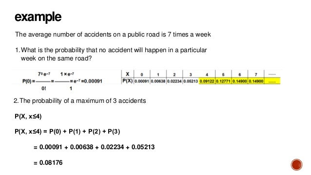 The average number of accidents on a public road is 7 times a week
1.What is the probability that no accident will happen in a particular
week on the same road?
example
2.The probability of a maximum of 3 accidents
P(X, x≤4)
P(X, x≤4) = P(0) + P(1) + P(2) + P(3)
= 0.00091 + 0.00638 + 0.02234 + 0.05213
= 0.08176
 