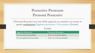 Possessive Pronouns
Pronomi Possessivi
I Pronomi Possessivi non sono MAI seguiti da un sostantivo (un nome) in
quanto sostituiscono l’aggettivo possessivo + il sostantivo (il nome).
Esempi
Aggettivo Possessivo Pronome Possessivo
It is my book (è il mio libro) It is mine (è il mio «libro»)
It is your pencil (è la tua matita) It is yours (è la sua «matita»)
 