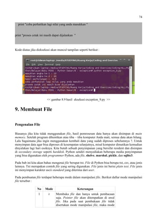 74
print "coba perhatikan lagi nilai yang anda masukkan "
print "proses cetak ini masih dapat dijalankan "
Kode diatas jika dieksekusi akan muncul tampilan seperti berikut :
<< gambar 8.9 hasil eksekusi exception_9.py >>
9. Membuat File
Pengenalan File
Biasanya jika kita tidak menggunakan file, hasil pemrosesan data hanya akan disimpan di main
memory. Setelah program dihentikan atau tiba – tiba komputer Anda mati, semua data akan hilang.
Lalu bagaimana jika ingin menggunakan kembali data yang sudah diproses sebelumnya ?. Untuk
menyimpan data agar bisa diproses di kesempatan selanjutnya, misal komputer dimatikan kemudian
dinyalakan lagi hari esoknya. Kita butuh sebuah penyimpanan yang bersifat resident dan disimpan
di secondary storage seperti harddisk. Python sendiri menyediakan beberapa media penyimpanan
yang bisa digunakan oleh programmer Python, ada file, shelve, marshal, pickle, dan sqlite3.
Pada bab ini kita akan bahas mengenai file berupat txt. File di Python bisa berupa txt, csv, atau jenis
lainnya. Txt merupakan contoh file yang sering digunakan. File jenis ini berisi plain text. File jenis
ini menyimpan karakter ascii standard yang diterima dari user.
Pada pembuatan file terdapat beberapa mode dalam manipulasi file. Berikut daftar mode manipulasi
file tersebut :
No Mode Keterangan
1 r Membuka file dan hanya untuk pembacaan
saja. Pointer file akan ditempatkan di awal
file. Jika pada saat pembukaan file tidak
disertakan mode manipulasi file, maka mode
 