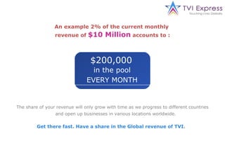 An example 2% of the current monthly  revenue of  $10 Million  accounts to : The share of your revenue will only grow with time as we progress to different countries and open up businesses in various locations worldwide.  Get there fast. Have a share in the Global revenue of TVI .  in the pool EVERY MONTH $200,000 