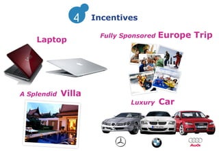Laptop  Incentives 4 Fully Sponsored   Europe Trip   A Splendid   Villa Luxury   Car  