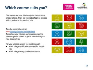 8
The courses we have listed are just a fraction of the
ones available. There are hundreds of college courses
which can lead to thousands of jobs.
Take the personality quiz at:
www.launchyourcareer.com/worldskills
To see how your interests and character match to
different specific careers to get an idea of what your
next step might be!
For your selected careers you could research:
 which college qualification you need for that job
role
 which college near you offers that course.
Which course suits you?
10
 