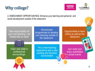 Take responsibility for
your own learning – be
treated like an adult
•Enrichment
programmes to develop
your learning outside of
the classroom
Opportunities to learn
online as well as the
classroom
•Gain new skills in
professional
surroundings
•It’s a new learning
experience and a new
exciting and dynamic
environment
Join clubs and
enjoy subsidised
social events
2. ENRICHMENT OPPORTUNITIES: Enhance your learning and personal and
social development outside of the classroom
Why college?
6
 