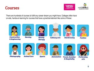 7
There are hundreds of courses to fulfil any career dream you might have. Colleges often have
on-site, hands-on learning for courses that have a practical element like some of these:
Courses
9
 