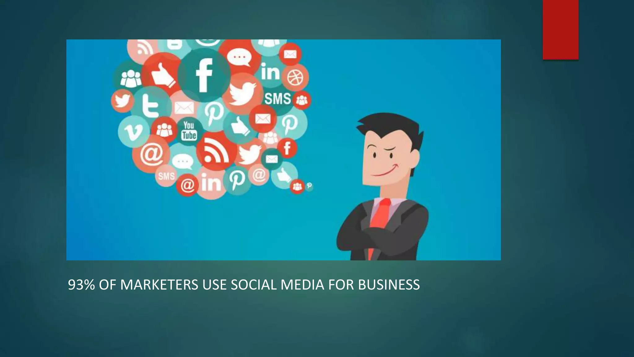10 surprising facts about Social Media | PPT
