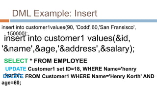 DML Example: Insert
insert into customer1values(90, 'Codd',60,'San Fransisco',
150000);
insert into customer1 values(&id,
'&name',&age,'&address',&salary);
SELECT * FROM EMPLOYEE
UPDATE Customer1 set ID=18, WHERE Name='henry
korth';DELETE FROM Customer1 WHERE Name='Henry Korth' AND
age=60;
 