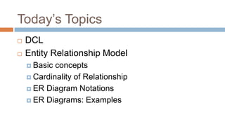 Dbms Notes Ddl Dml Dcl Pptx Dbms Notes Ddl Dml Dcl Pptx