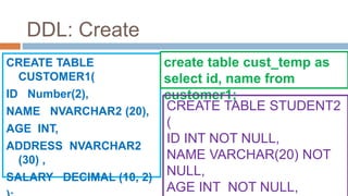 DDL: Create
CREATE TABLE
CUSTOMER1(
ID Number(2),
NAME NVARCHAR2 (20),
AGE INT,
ADDRESS NVARCHAR2
(30) ,
SALARY DECIMAL (10, 2)
create table cust_temp as
select id, name from
customer1;
CREATE TABLE STUDENT2
(
ID INT NOT NULL,
NAME VARCHAR(20) NOT
NULL,
AGE INT NOT NULL,
 