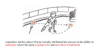 Legendary hockey player Wayne Gretzky attributed his success to his ability to
anticipate where the puck is going to be and not where it had been!
 