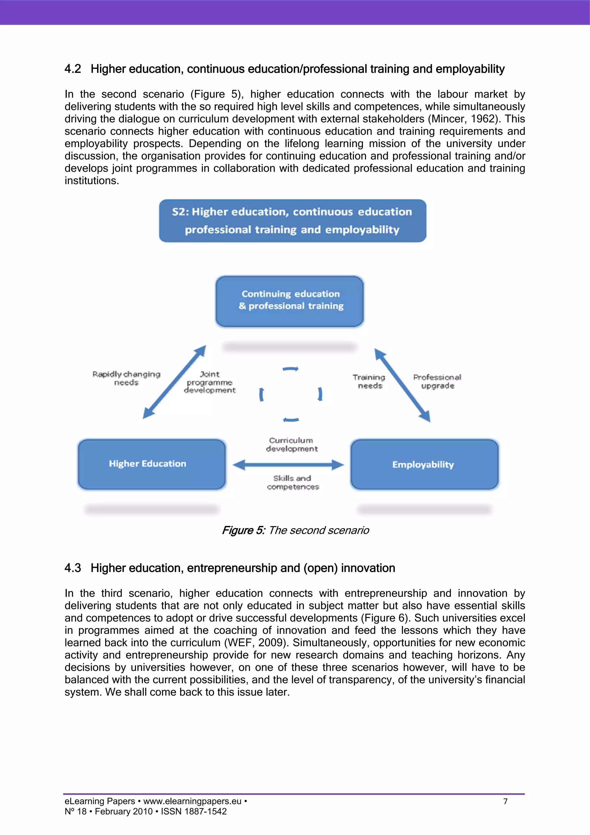 4.2 Higher education, continuous education/professional training and employability

In the second scenario (Figure 5), higher education connects with the labour market by
delivering students with the so required high level skills and competences, while simultaneously
driving the dialogue on curriculum development with external stakeholders (Mincer, 1962). This
scenario connects higher education with continuous education and training requirements and
employability prospects. Depending on the lifelong learning mission of the university under
discussion, the organisation provides for continuing education and professional training and/or
develops joint programmes in collaboration with dedicated professional education and training
institutions.




                                    Figure 5: The second scenario


4.3 Higher education, entrepreneurship and (open) innovation

In the third scenario, higher education connects with entrepreneurship and innovation by
delivering students that are not only educated in subject matter but also have essential skills
and competences to adopt or drive successful developments (Figure 6). Such universities excel
in programmes aimed at the coaching of innovation and feed the lessons which they have
learned back into the curriculum (WEF, 2009). Simultaneously, opportunities for new economic
activity and entrepreneurship provide for new research domains and teaching horizons. Any
decisions by universities however, on one of these three scenarios however, will have to be
balanced with the current possibilities, and the level of transparency, of the university’s financial
system. We shall come back to this issue later.




eLearning Papers • www.elearningpapers.eu •                                                     7
Nº 18 • February 2010 • ISSN 1887-1542
 