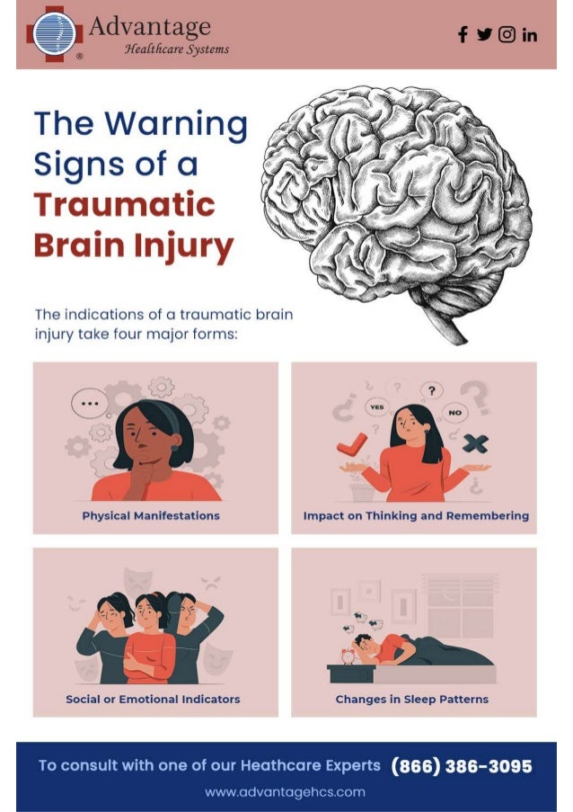 The Warning Signs of a Traumatic Brain Injury