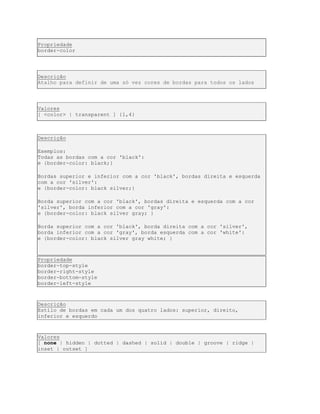 Propriedade
border-color
Descrição
Atalho para definir de uma só vez cores de bordas para todos os lados
Valores
[ <color> | transparent ] {1,4}
Descrição
Exemplos:
Todas as bordas com a cor 'black':
e {border-color: black;}
Bordas superior e inferior com a cor 'black', bordas direita e esquerda
com a cor 'silver':
e {border-color: black silver;}
Borda superior com a cor 'black', bordas direita e esquerda com a cor
'silver', borda inferior com a cor 'gray':
e {border-color: black silver gray; }
Borda superior com a cor 'black', borda direita com a cor 'silver',
borda inferior com a cor 'gray', borda esquerda com a cor 'white':
e {border-color: black silver gray white; }
Propriedade
border-top-style
border-right-style
border-bottom-style
border-left-style
Descrição
Estilo de bordas em cada um dos quatro lados: superior, direito,
inferior e esquerdo
Valores
[ none | hidden | dotted | dashed | solid | double | groove | ridge |
inset | outset ]
 