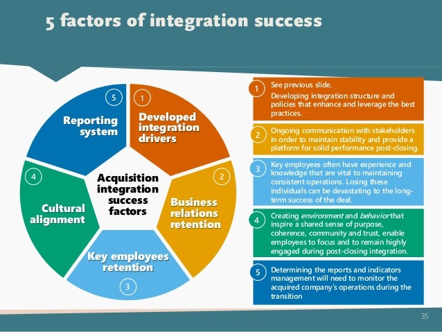 cultural factors Role of culture the characteristics of culture also affect children’s developing social skills (wardle, 2001) teachers who take the time to observe and know the culture. cultural factors Role of culture the characteristics of culture also affect children’s developing social skills (wardle, 2001) teachers who take the time to observe and know the culture.