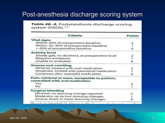 Post Anesthesia Care Unit